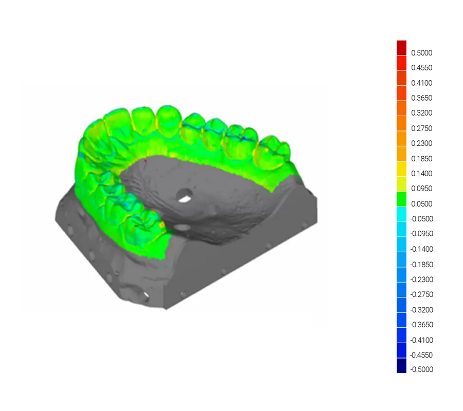 Resolución 7K de la impresora RAYSHAPE Edge Max