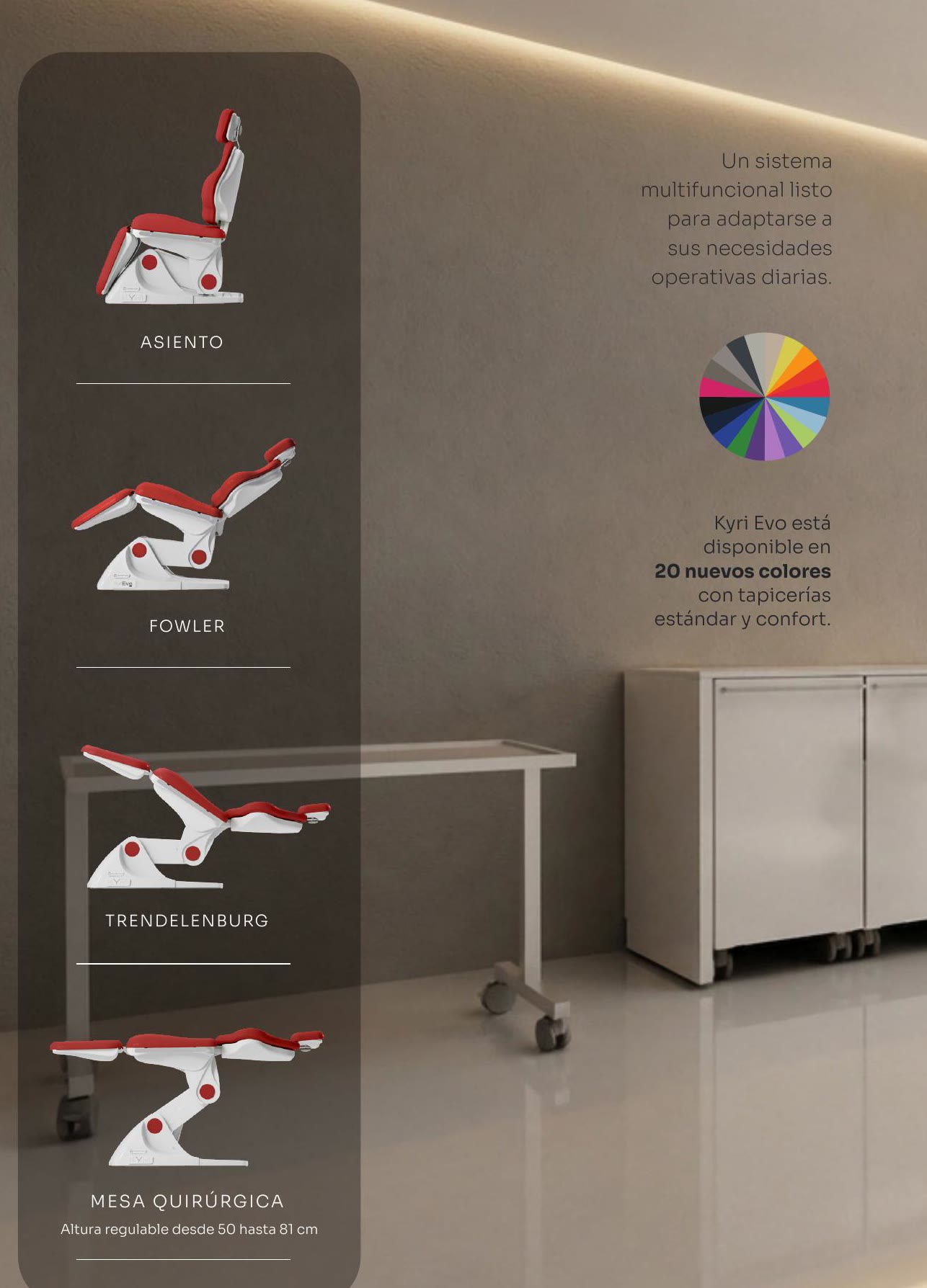 Posiciones del sillón quirúrgico Kyri Evo de Tecno-Gaz