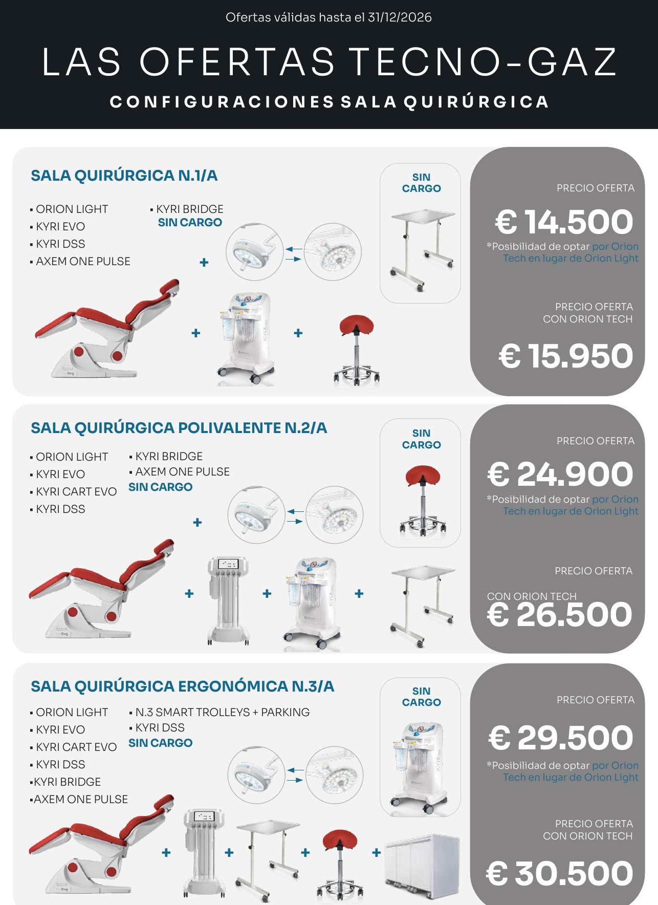 Configuraciones de sala quirúrgica de Tecno-Gaz